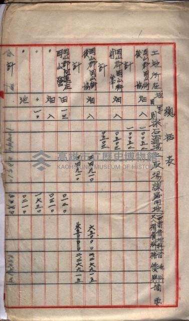 土地使用、土壤採取（崗山庄、後協）藏品圖，第61張
