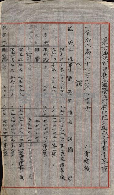 雜件綴
（其之他－十三之十一）藏品圖，第67張