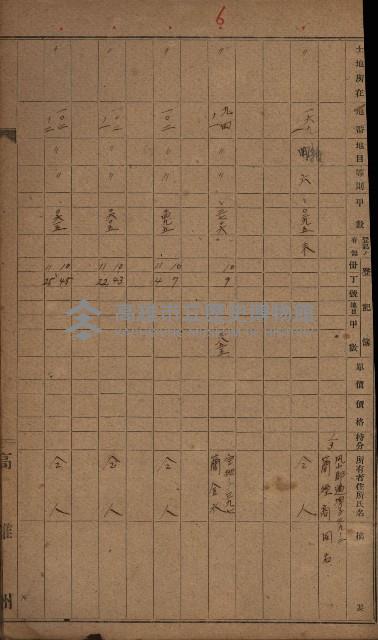 第七類軍事用地關係清冊（地政科）藏品圖，第63張