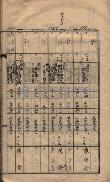 馬臨營第七二號ノ內第一三○號藏品圖，第61張