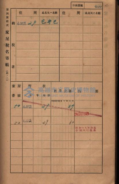 高雄州鳳山郡大樹庄小坪頂家屋稅名寄帳
（三冊之內第三號）藏品圖，第61張