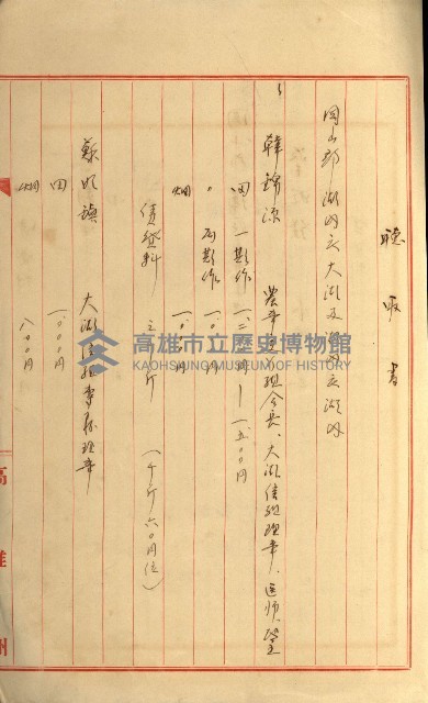 發信所其他買收綴藏品圖，第61張