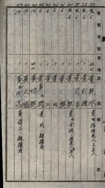 馬補第六號藏品圖，第61張