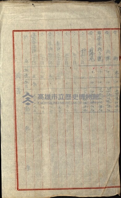 壽山公園貸下書類（指令第二一八號許可）藏品圖，第62張