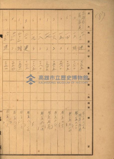 台灣製糖貸下地藏品圖，第61張