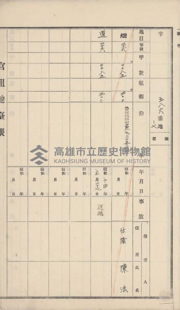 岡山街官租地臺帳（第六號）藏品圖，第61張