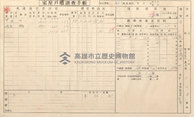 小港庄空地子、店子後家屋戶順調查手帳
（一冊之內一）藏品圖，第61張