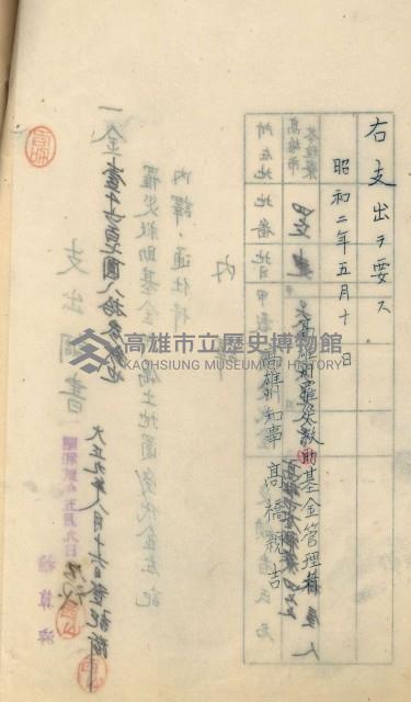 登記料整理簿（地理系）藏品圖，第62張