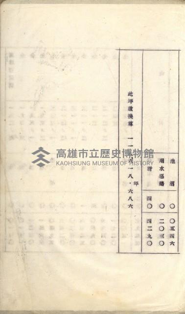 草衙重工業用地雜件
（重工業用地十二之九）藏品圖，第64張