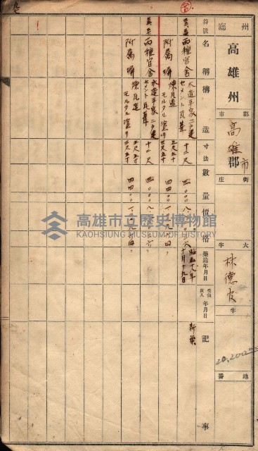 建物臺帳（高雄市－州有官舍）藏品圖，第61張