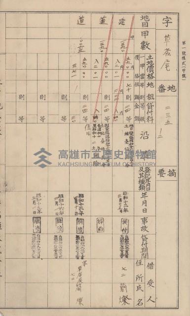 臺灣拓殖株式會社鳳山社有地臺帳（全一冊）藏品圖，第61張