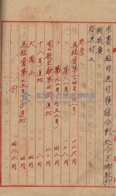 馬臨營第一○四號ノ內一號藏品圖，第61張