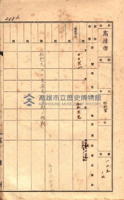 州有土地臺帳（高雄市三ノ三）藏品圖，第61張