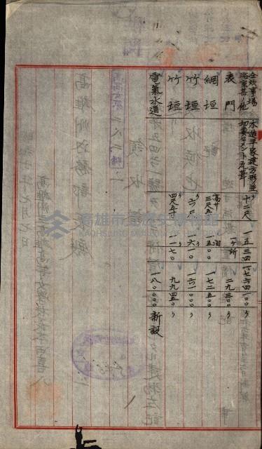 州有建物保管關係綴藏品圖，第61張