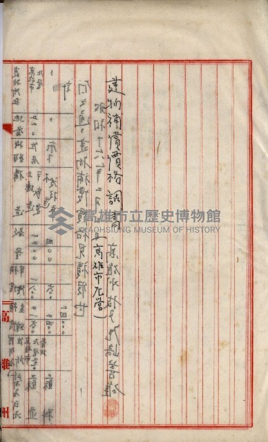 內惟海軍用地及建物移轉二關スル件藏品圖，第61張