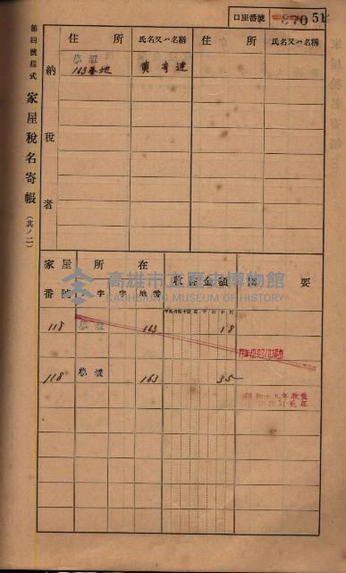 高雄州鳳山郡鳥松庄夢裡、崎子脚、十九灣家屋稅名寄帳
（一冊之內第一號）藏品圖，第61張