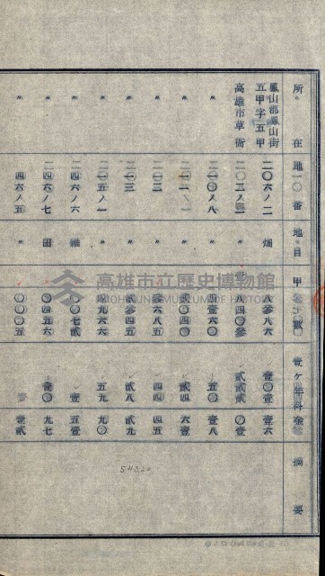 州有地貸付綴（高雄市）藏品圖，第62張