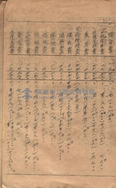 菸草耕作移民獎勵助成綱要藏品圖，第61張