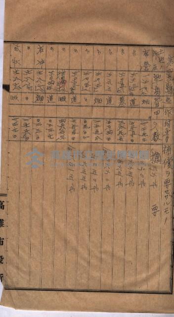 高臨營第五號A1號用地買收
（左營、右冲）藏品圖，第61張