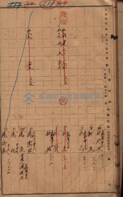 林德官、五塊厝宿舍用地買收調書
追加買收－州有財產
（林德官、五塊厝關係－九之一）藏品圖，第61張