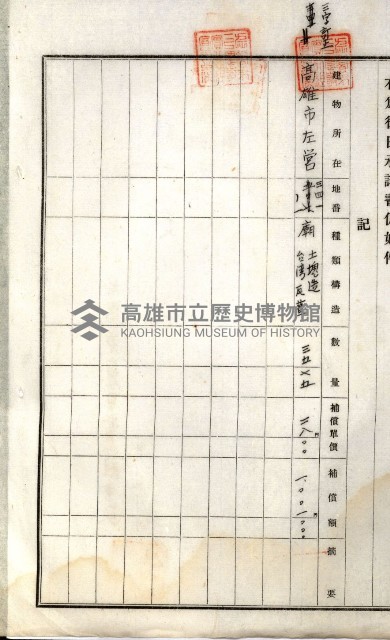 土地買收綴
（內惟、前峯尾、埤子頭、左營）藏品圖，第61張