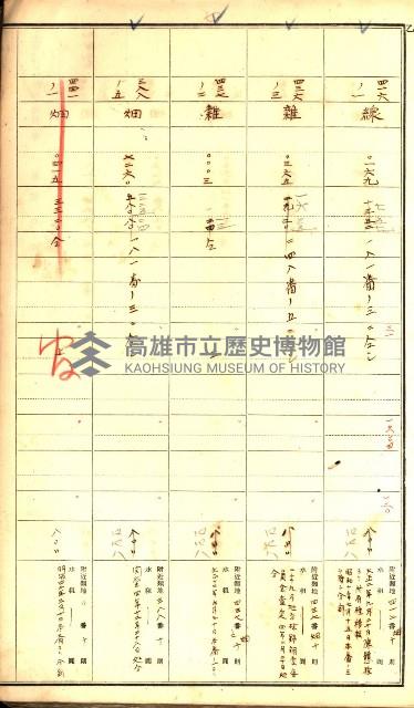 鳳山郡（官有地價格一筆限調書）藏品圖，第61張