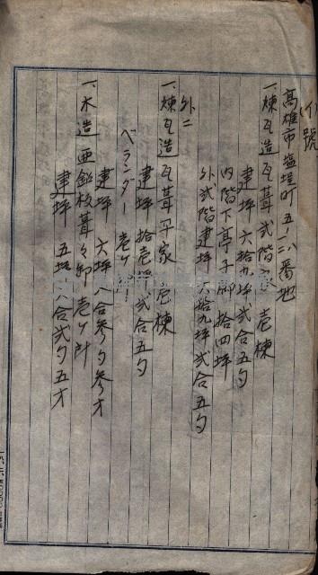 高雄商工獎勵館關係綴
（其之他－十三之五）藏品圖，第61張