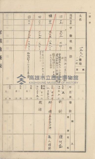 美濃庄官租地臺帳（二冊之內第二號）藏品圖，第61張