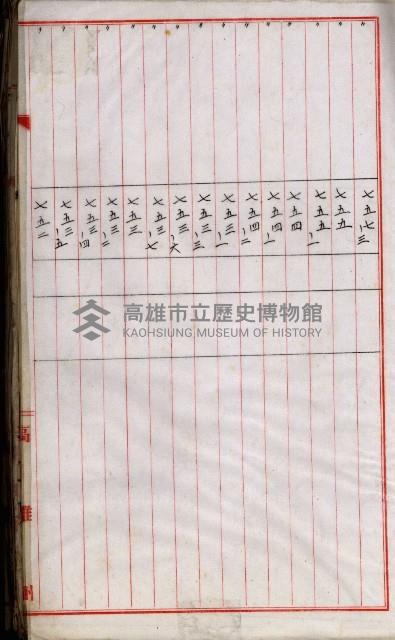 十六號、十七號、十八號用地買收藏品圖，第61張