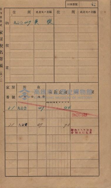 高雄州鳳山郡大樹庄九曲堂家屋稅名寄帳
（二冊之內第一號）藏品圖，第61張