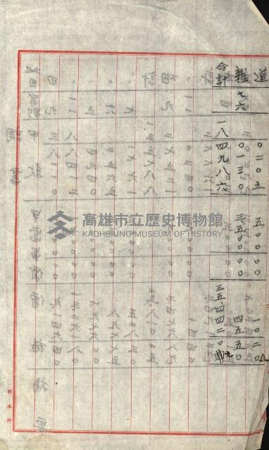 高雄工業用水道用地買收書類其ノ二藏品圖，第61張