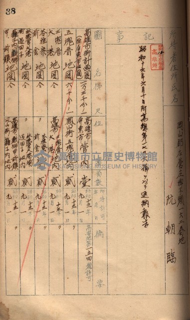 秘密地圖所持有者名簿（高雄州）藏品圖，第61張