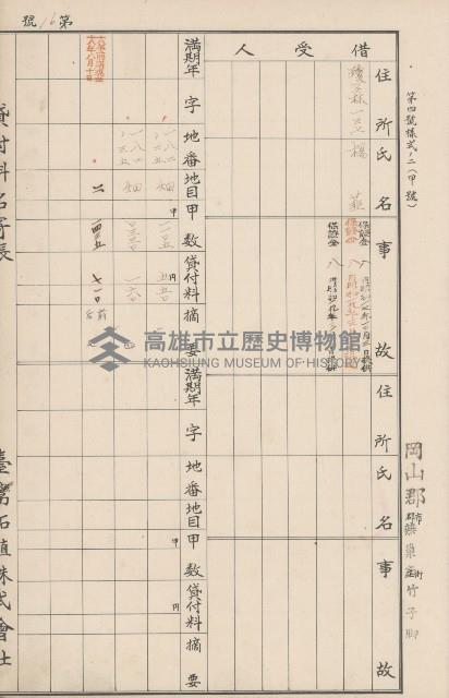 臺灣拓殖株式會社燕巢貸付料名寄帳藏品圖，第61張