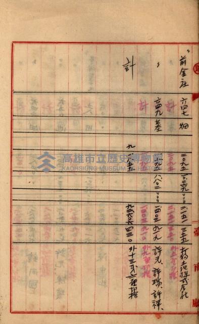 州財產－罹災救助買收
（罹災救助－二十之三）藏品圖，第60張