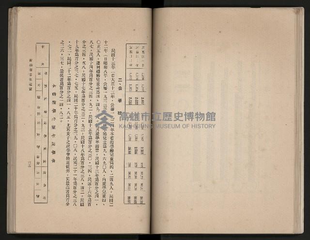 《高雄市志》概述篇（平裝）藏品圖，第60張