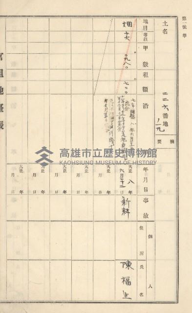 旗山街官租地臺帳（二冊之內第一號）藏品圖，第61張