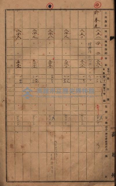 策源地第六回（海軍第六三三號用地買收）藏品圖，第61張