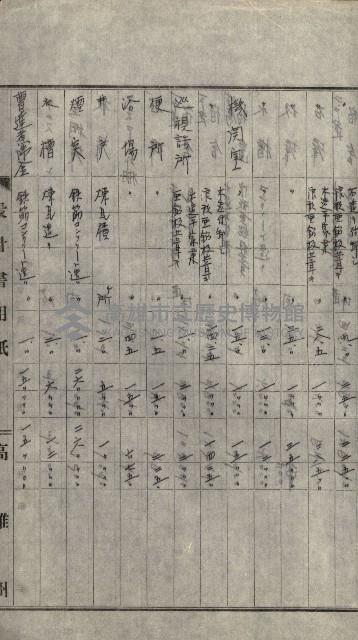 官公用地肥料會社
（埋立地未○地圖）藏品圖，第61張