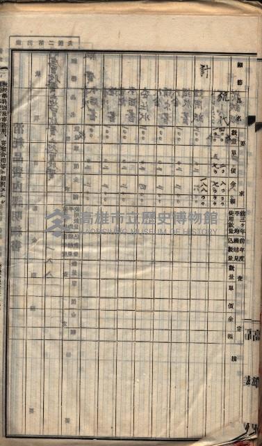  參考綴（土地區劃整理事業調）藏品圖，第361張