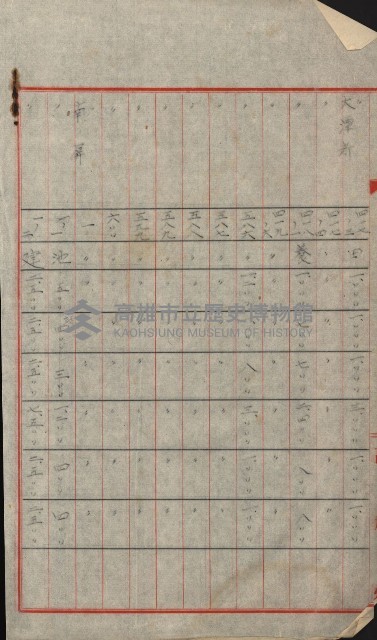 交換地授受書類（海軍用地ト州有地ノ交換）藏品圖，第362張