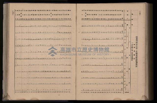 《臺灣省首屆民選縣市長暨縣市議員特輯》藏品圖，第360張