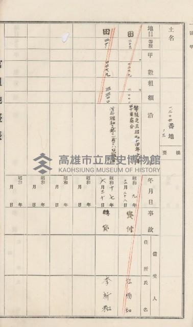 杉林庄官租地臺帳（二冊之內第二號）藏品圖，第361張