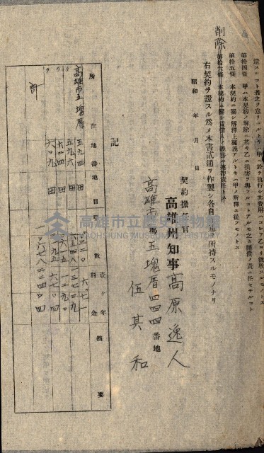 州有地貸付綴（高雄市）藏品圖，第366張