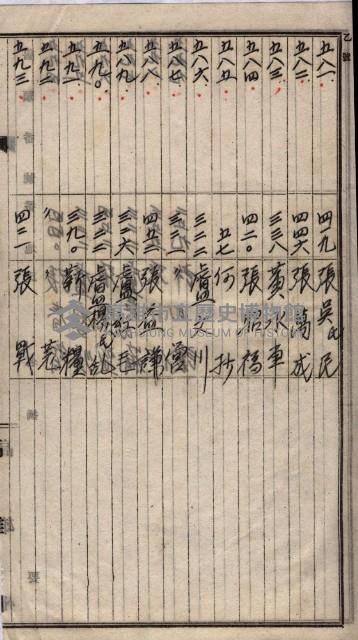 土地買收
（馬臨營第七三號）藏品圖，第222張