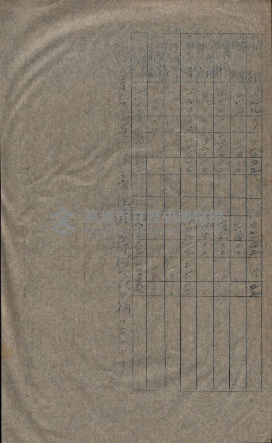 大岡山寺院移轉關係藏品圖，第221張
