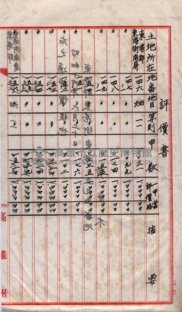 會計檢察關係藏品圖，第220張