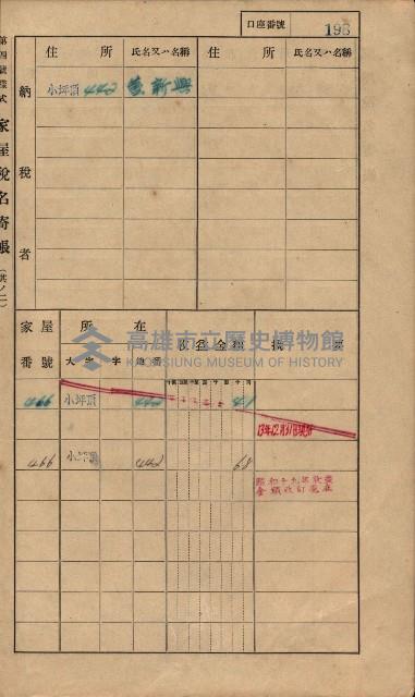 高雄州鳳山郡大樹庄小坪頂家屋稅名寄帳
（三冊之內第一號）藏品圖，第221張