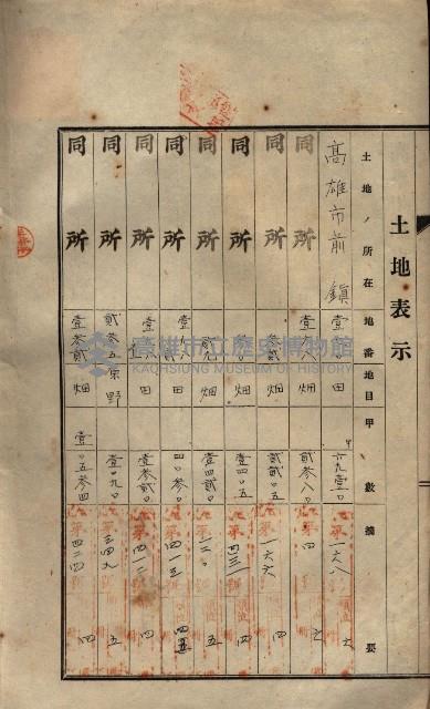 公共用地賣渡承諾書綴、賣渡證書（戲獅甲前鎮）藏品圖，第221張