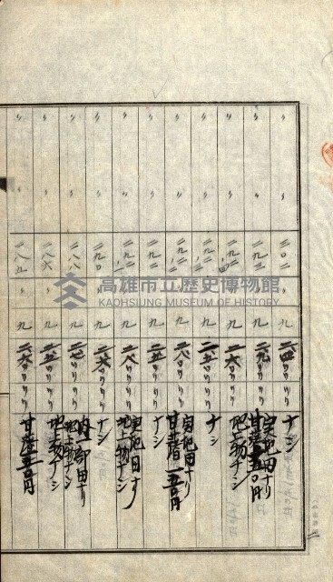 陸軍用地關係綴（評價關係）藏品圖，第236張