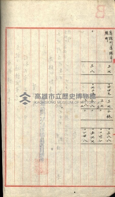 陸軍用地藏品圖，第222張